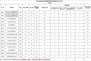 新利体育签约截图1